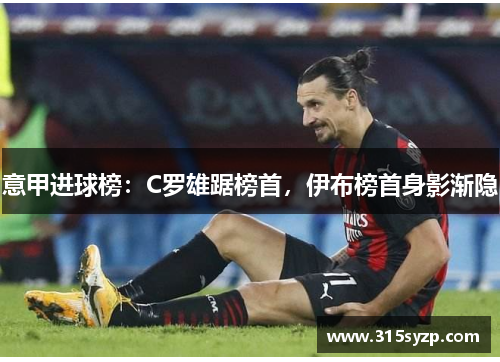 意甲进球榜：C罗雄踞榜首，伊布榜首身影渐隐